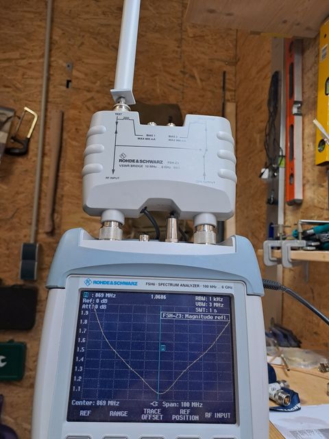 Corresponding VSWR 1.07 @ 869 MHz inside protection pipe.